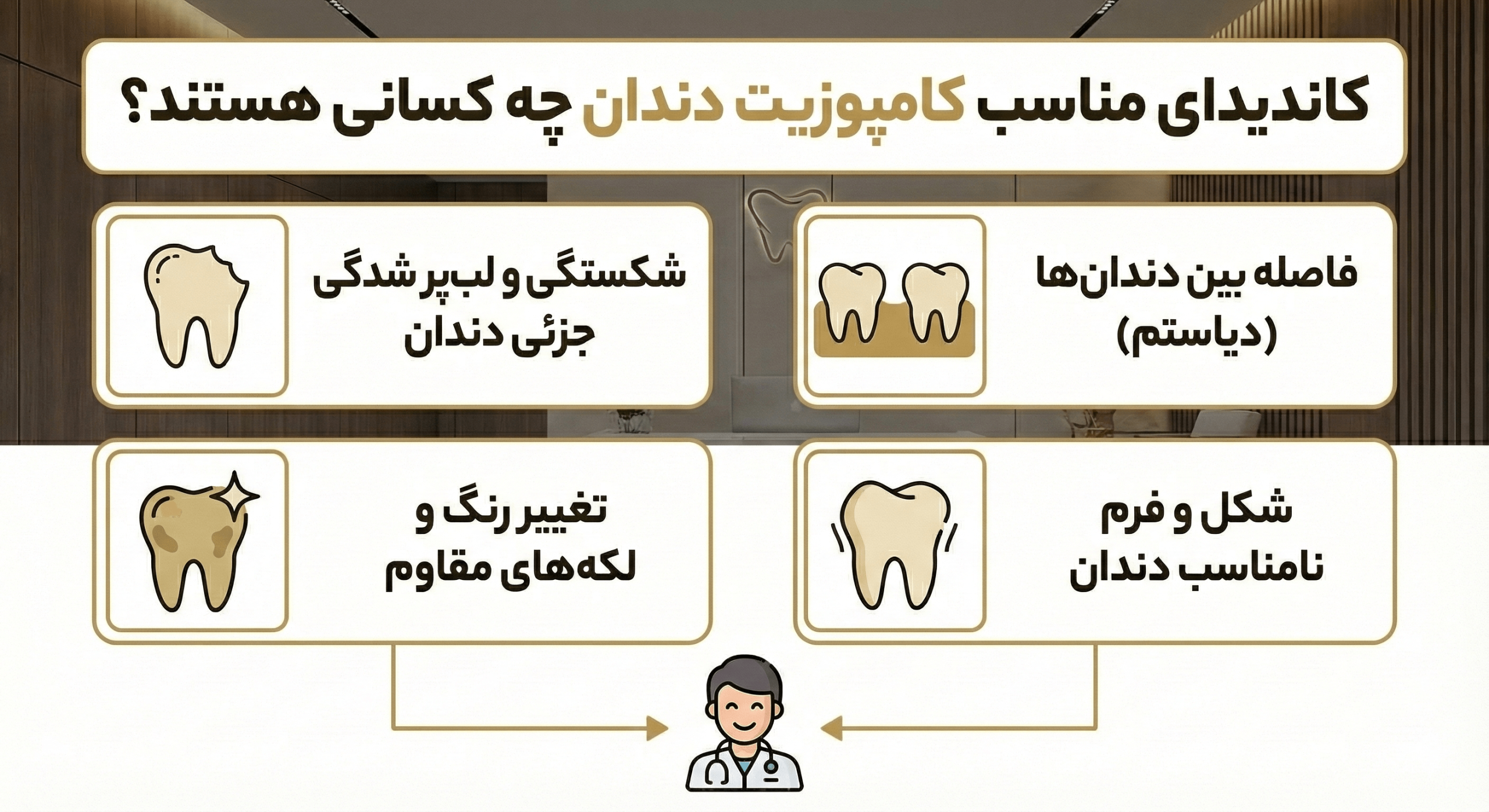 کاندید مناسب کامپوزیت دندان
